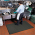 ComfortGuard Anti Fatigue Mats