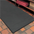 DishwasherSafe Foam Kitchen Mats 